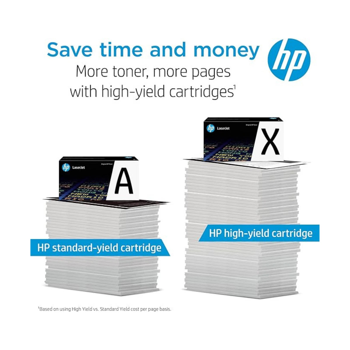 Genuine HP 202X Toner 4 Pack High Yield CMYK CF500X CF501X CF502X CF503X